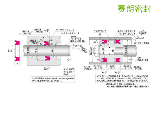 NOK-USI型活塞/活塞桿密封_NOK密封件
